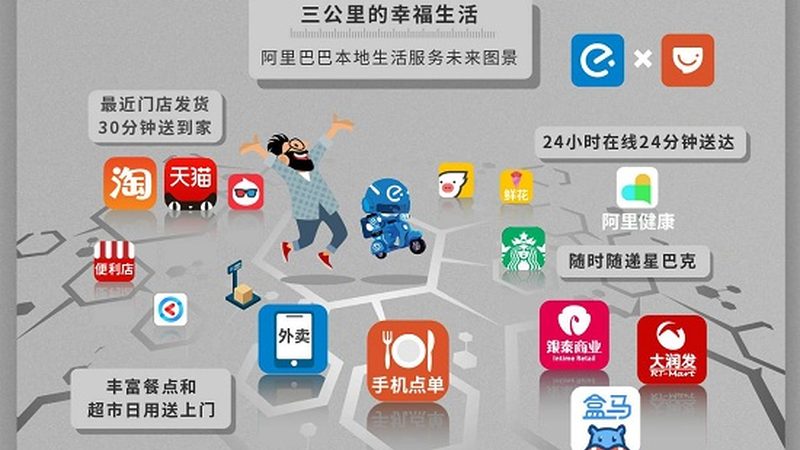 长途搬家费用的计算并非单一维度，而是由以下几个因素综合决定的：