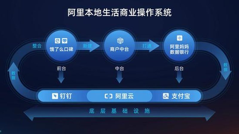 小标题：家政服务套餐定制，先了解服务内容